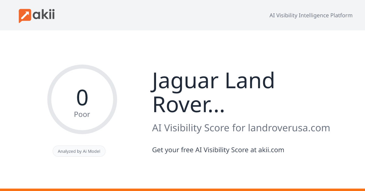 Jaguar Land Rover India AI Visibility Score