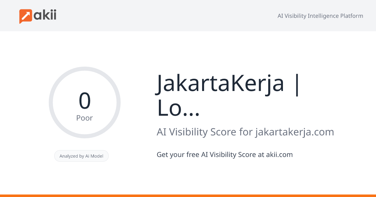 JakartaKerja | Loker Jakarta AI Visibility Score