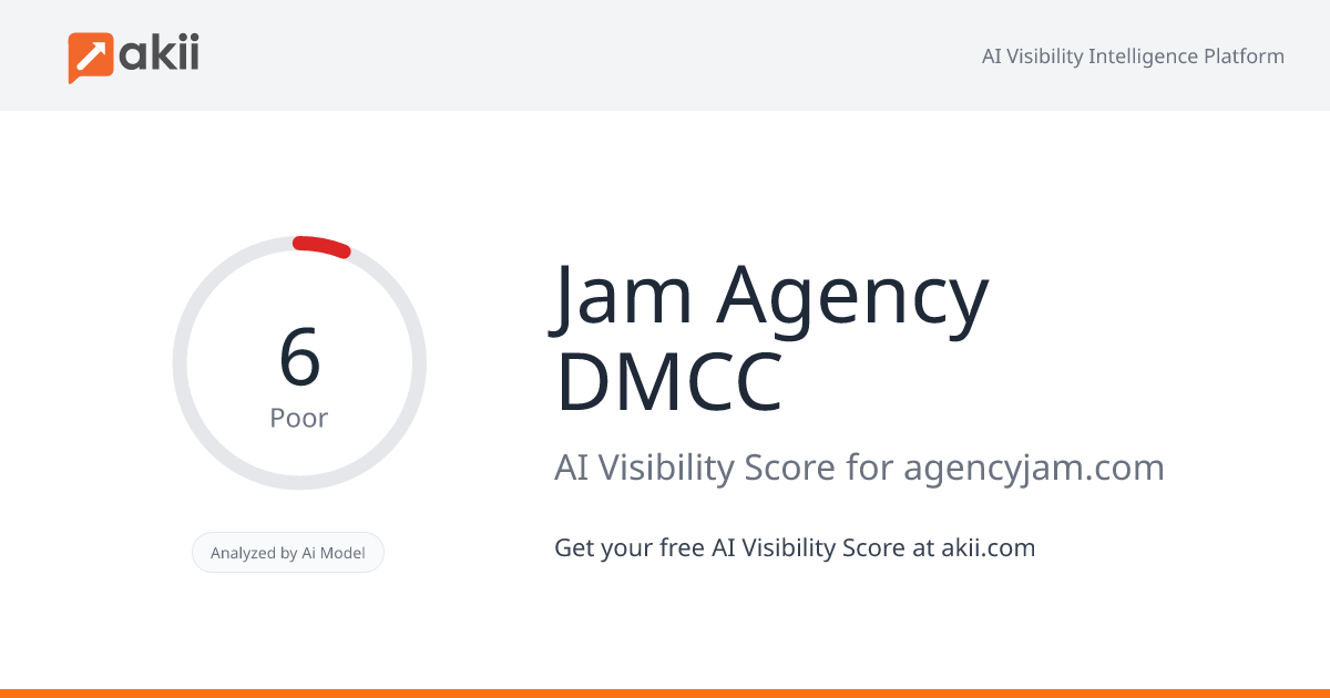 Jam Agency DMCC AI Visibility Score