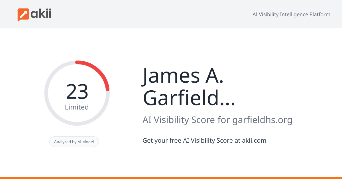 James A. Garfield Senior High School AI Visibility Score