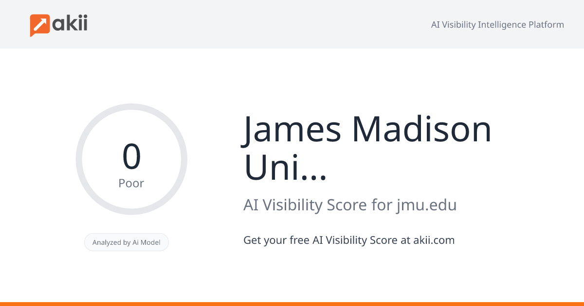James Madison University AI Visibility Score