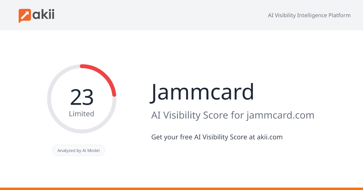 Jammcard AI Visibility Score