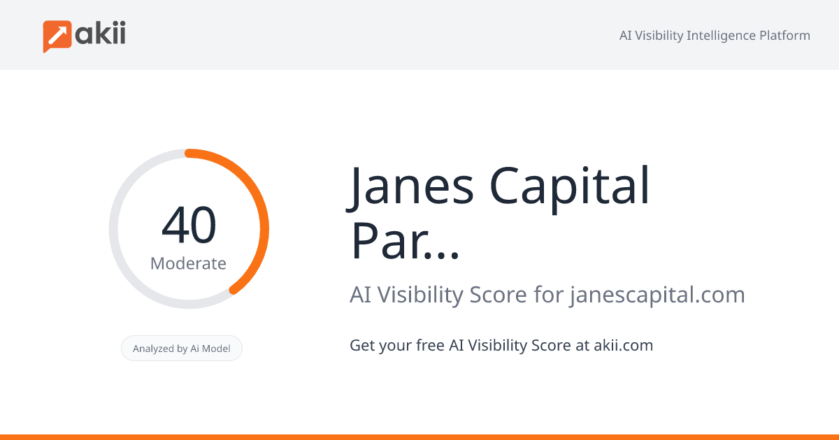 Janes Capital Partners | Oaklins member firm AI Visibility Score