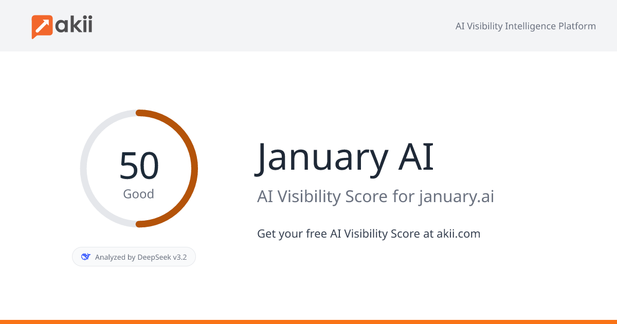 January AI AI Visibility Score