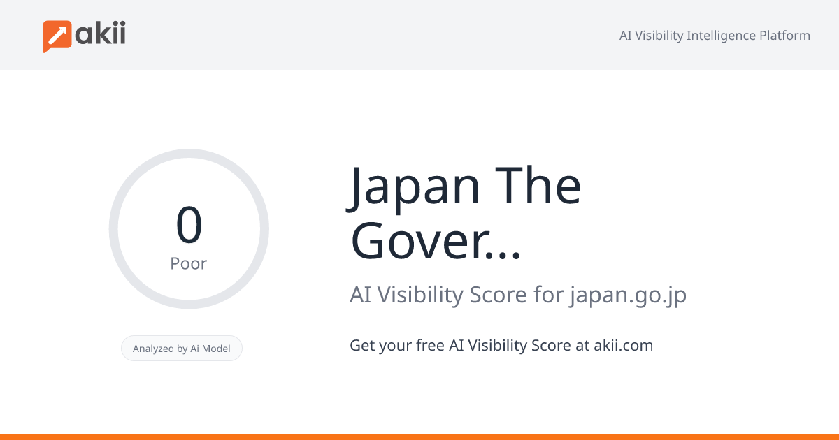 Japan - The Government of Japan AI Visibility Score