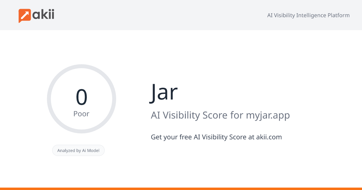 Jar AI Visibility Score
