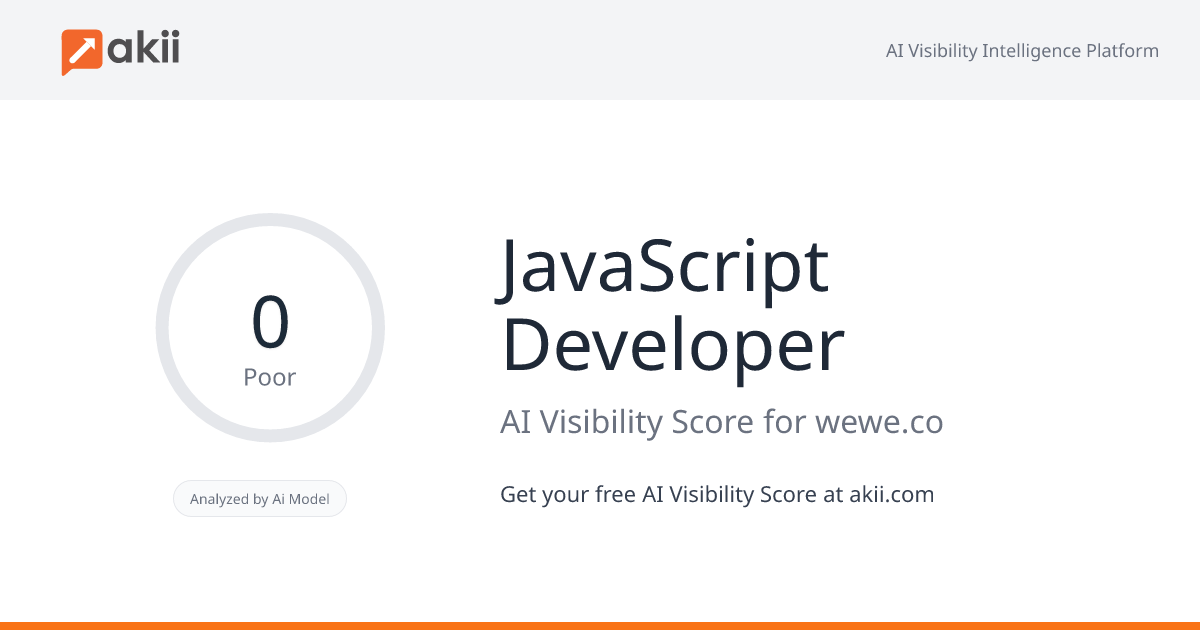 JavaScript Developer AI Visibility Score