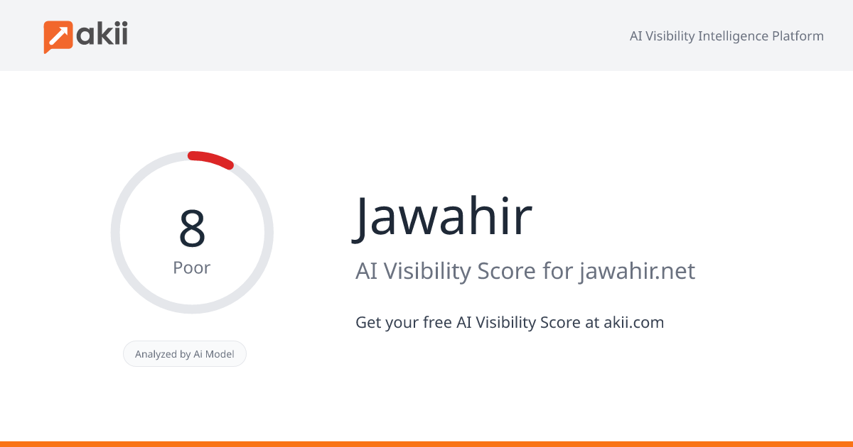 Jawahir AI Visibility Score