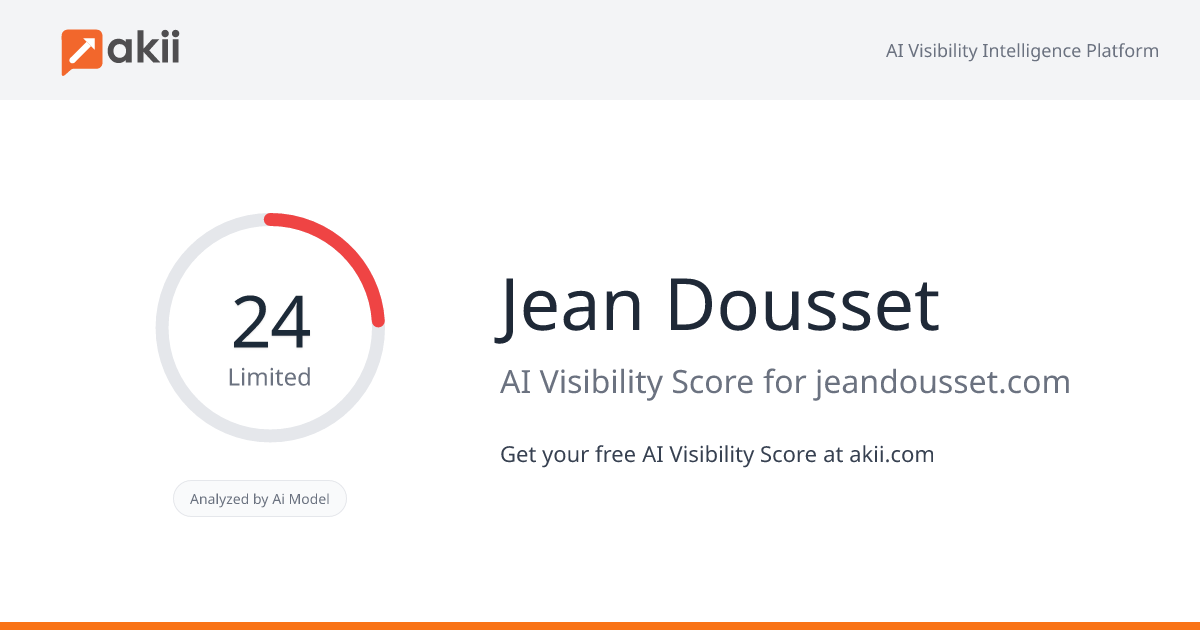 Jean Dousset AI Visibility Score