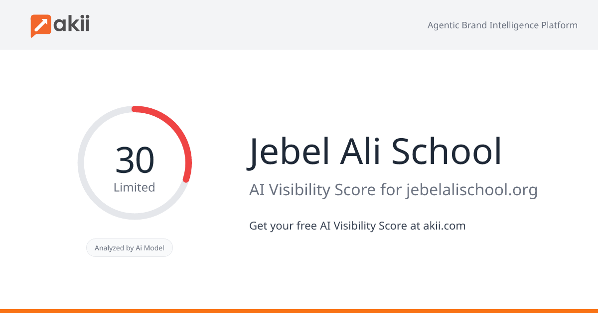 Jebel Ali School AI Visibility Score