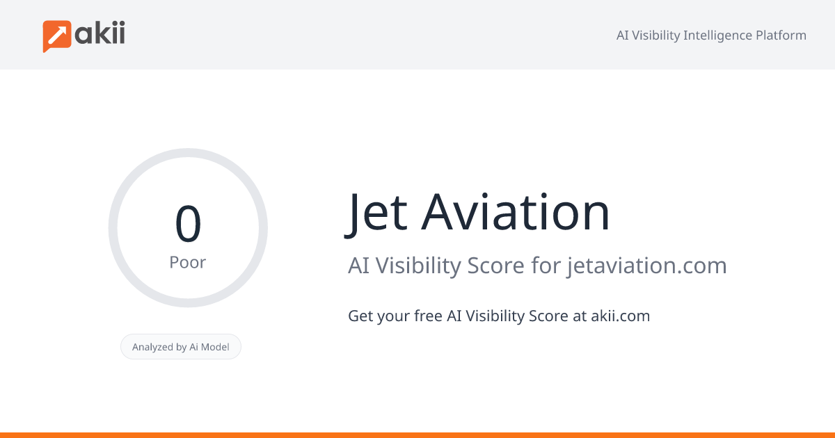 Jet Aviation AI Visibility Score