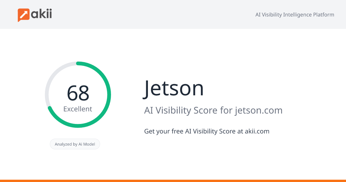Jetson AI Visibility Score