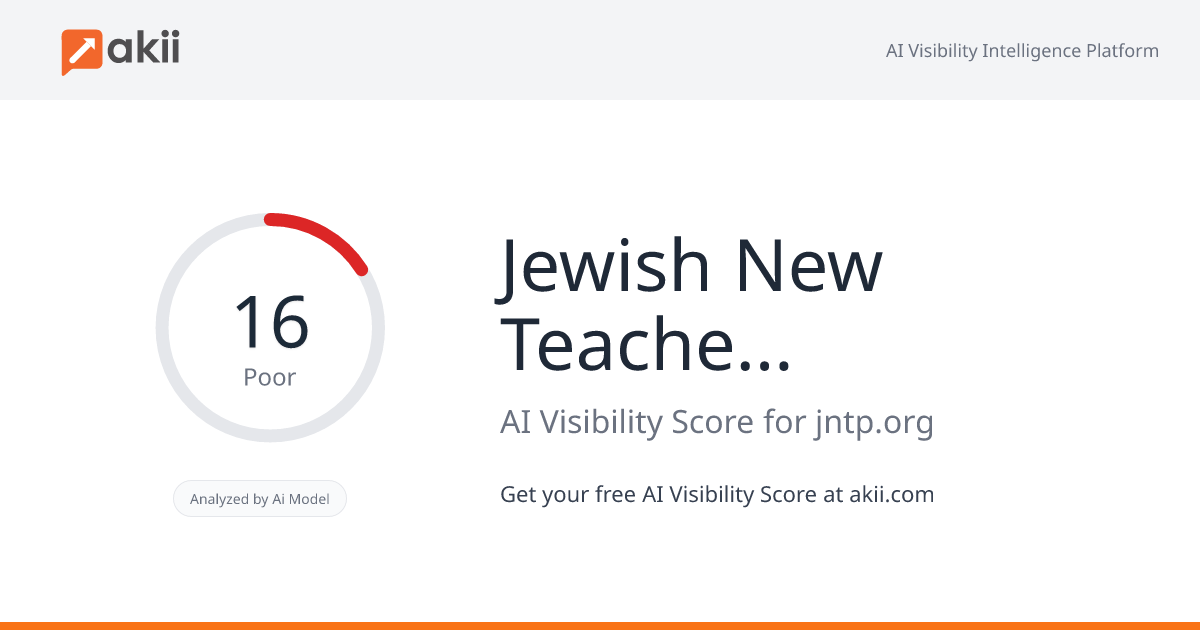 Jewish New Teacher Project AI Visibility Score