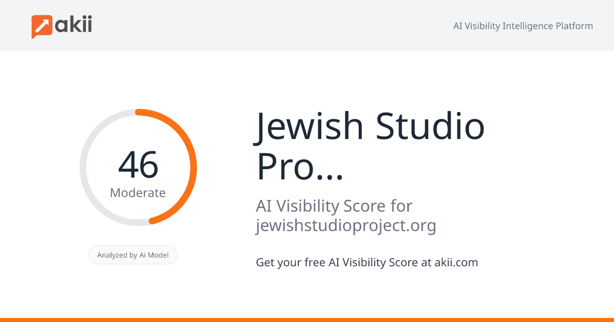 Jewish Studio Project AI Visibility Score