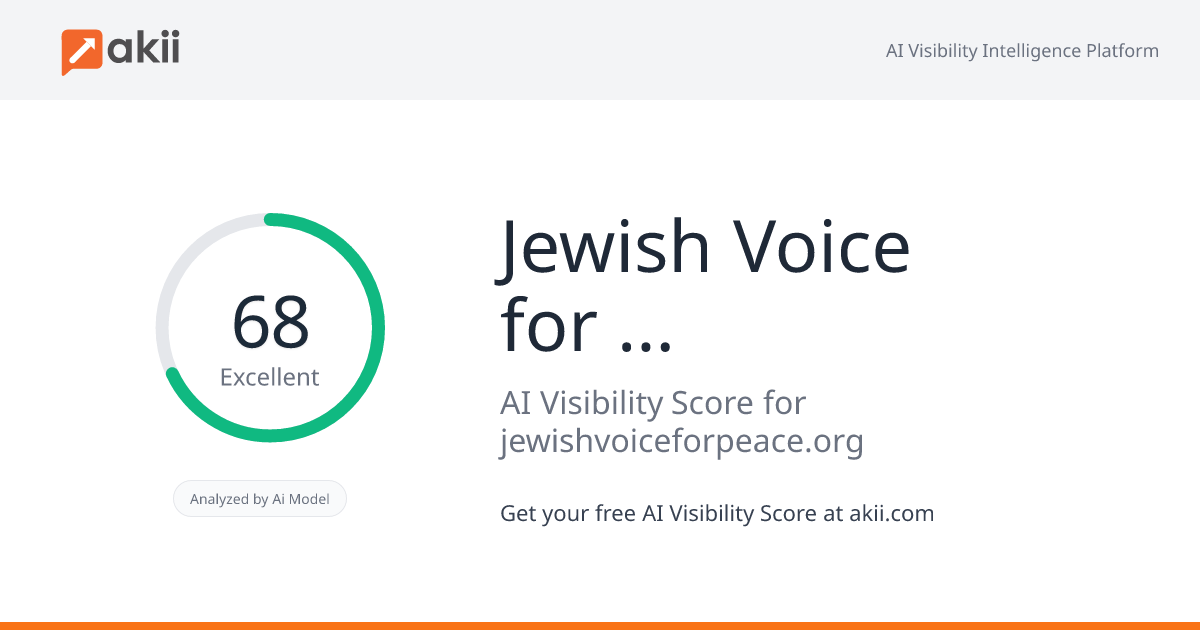 Jewish Voice for Peace AI Visibility Score