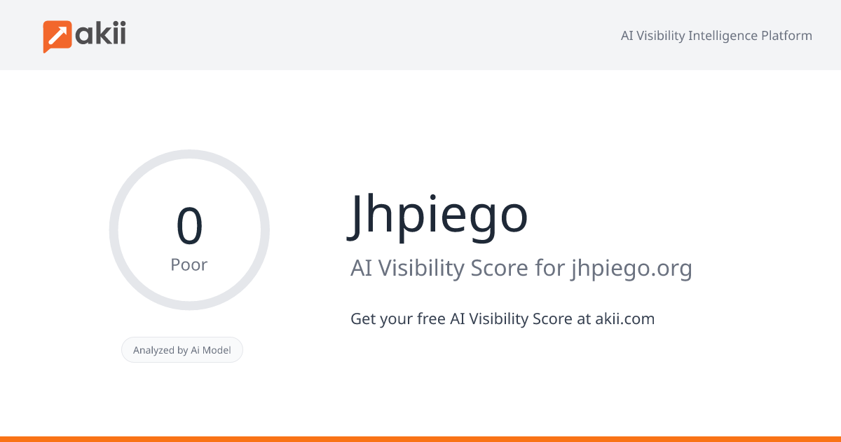 Jhpiego AI Visibility Score