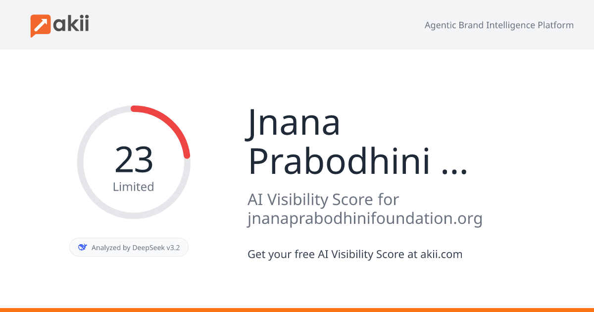 Jnana Prabodhini Foundation AI Visibility Score