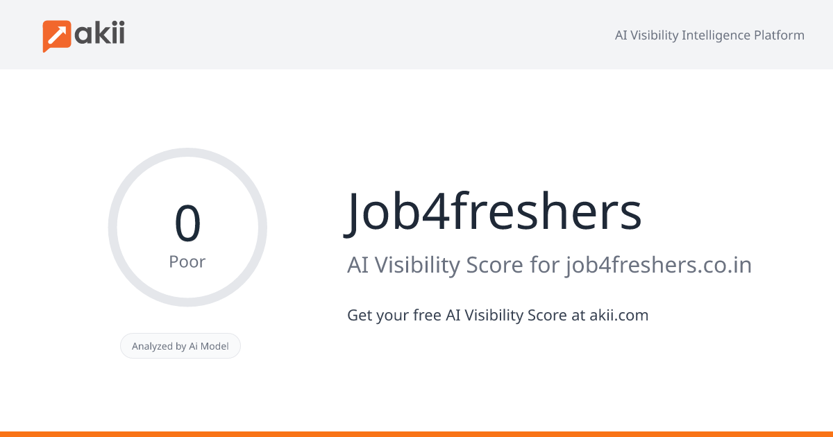 Job4freshers AI Visibility Score