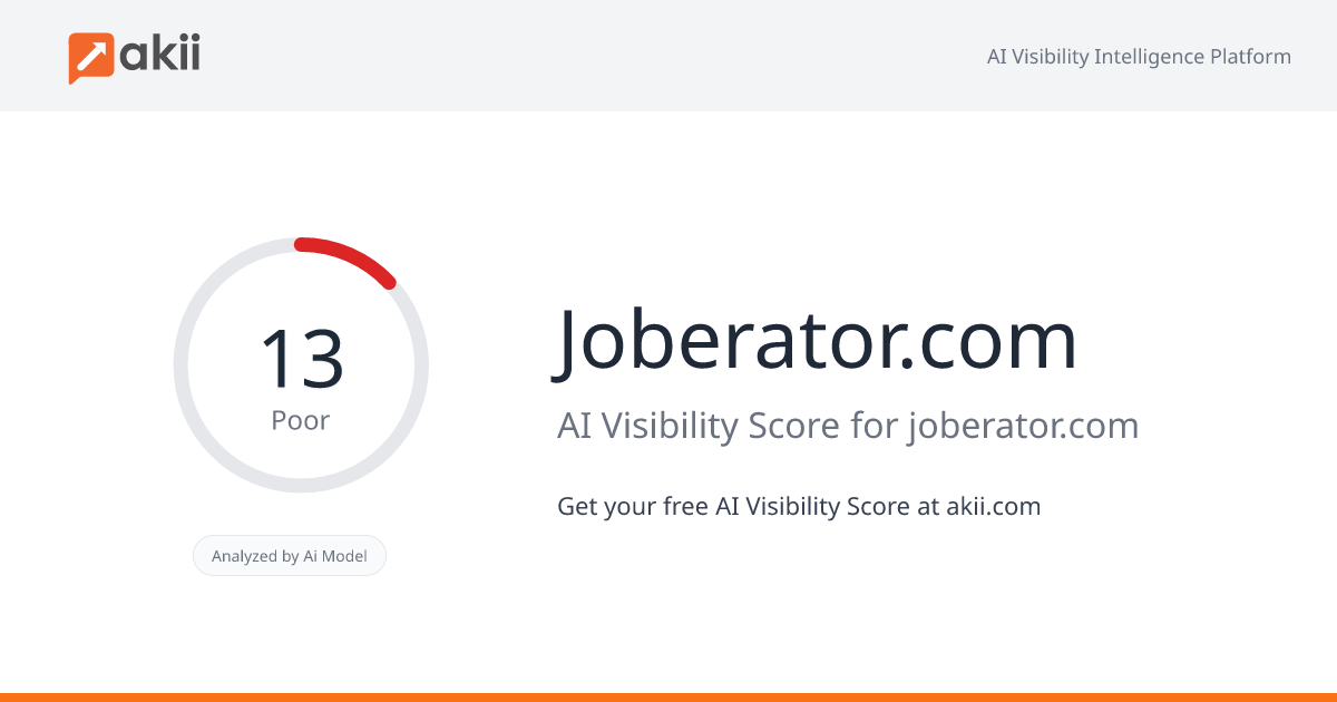Joberator.com AI Visibility Score