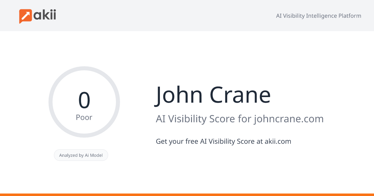 John Crane AI Visibility Score