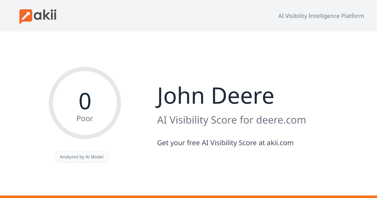 John Deere AI Visibility Score