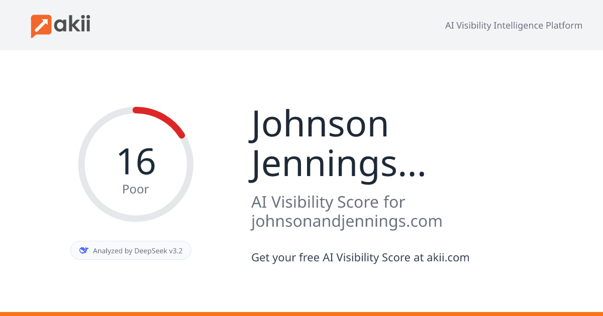 Johnson & Jennings General Contracting AI Visibility Score