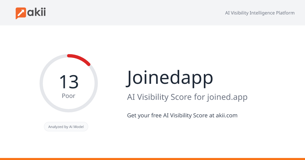 Joinedapp AI Visibility Score