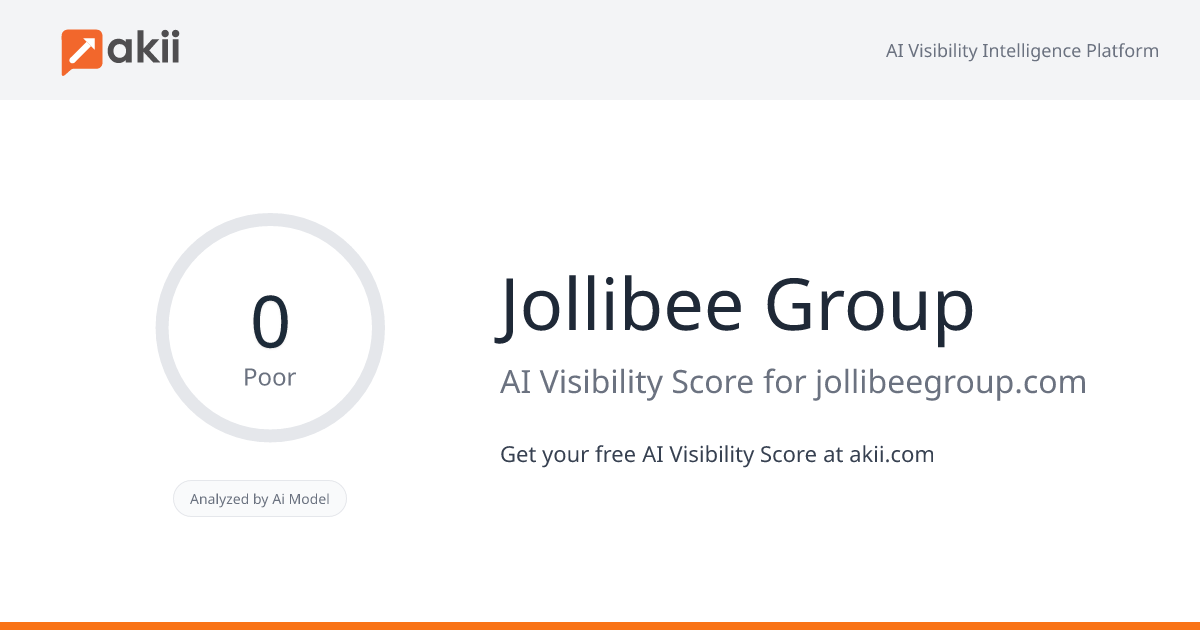 Jollibee Group AI Visibility Score