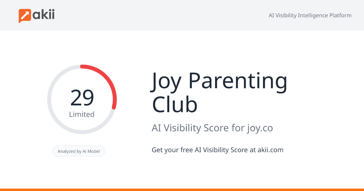 Joy Parenting Club AI Visibility Score