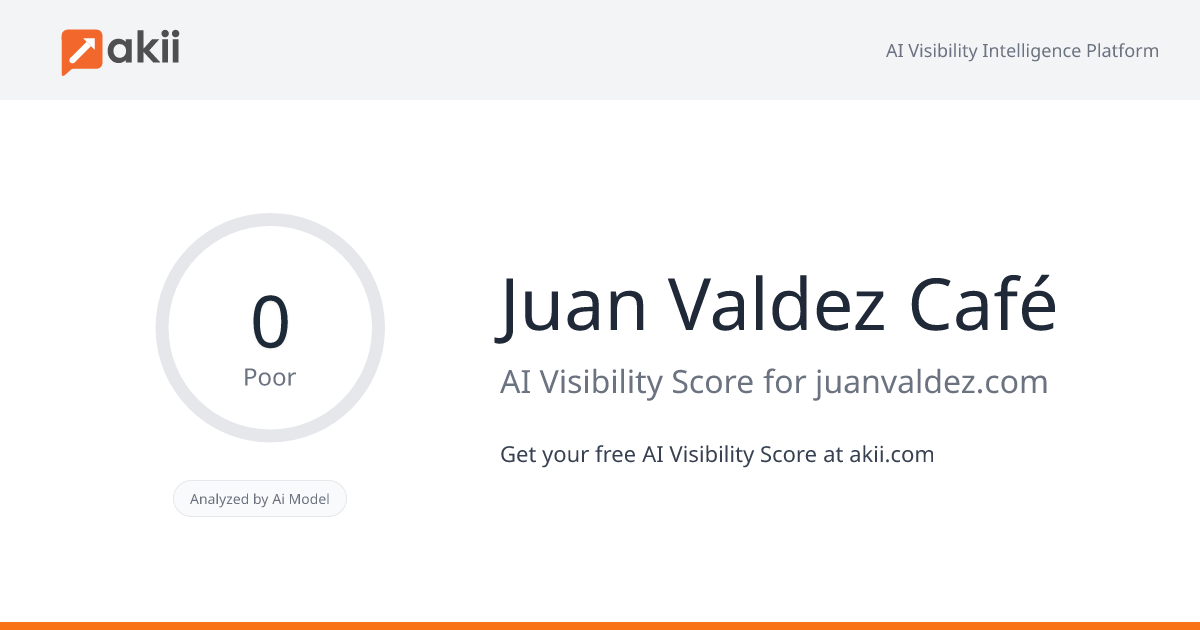 Juan Valdez Café AI Visibility Score