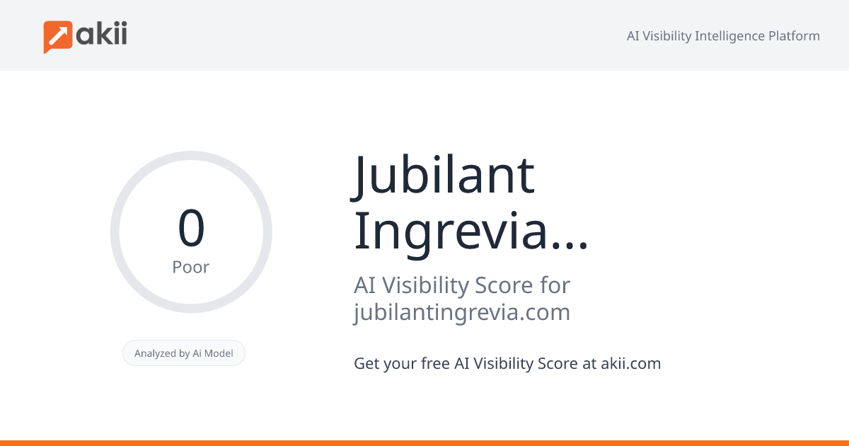 Jubilant Ingrevia Limited AI Visibility Score