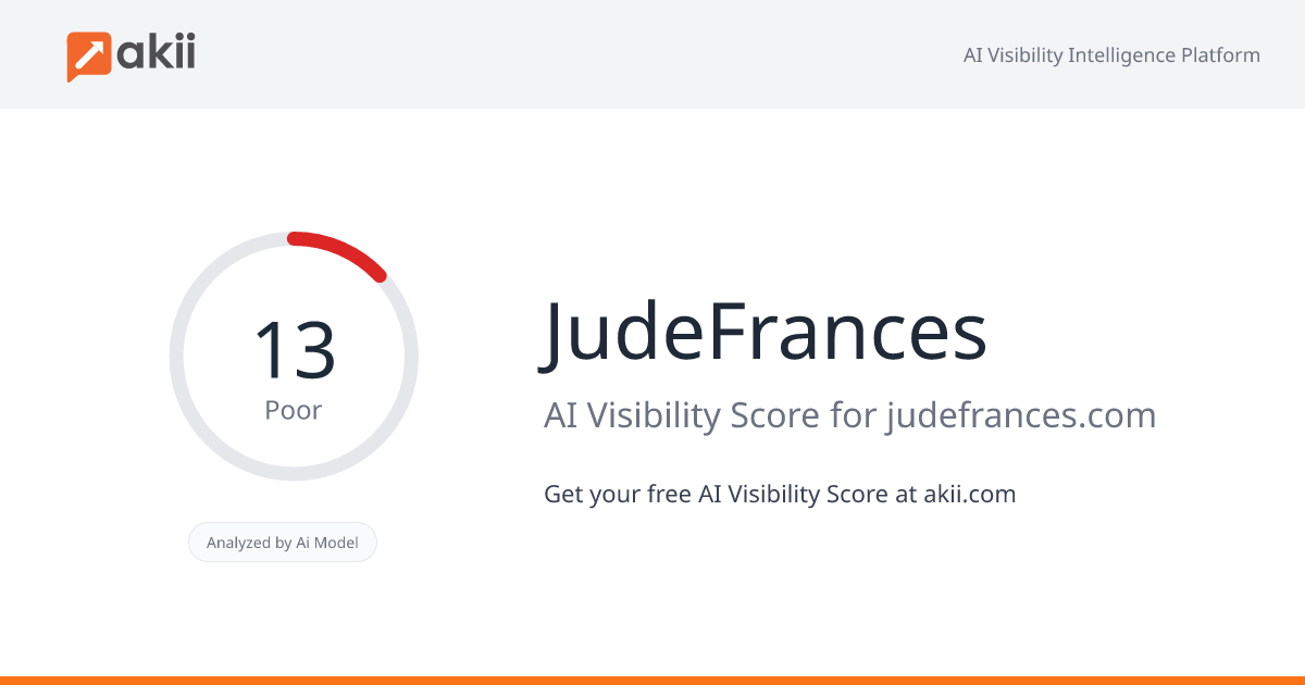 JudeFrances AI Visibility Score