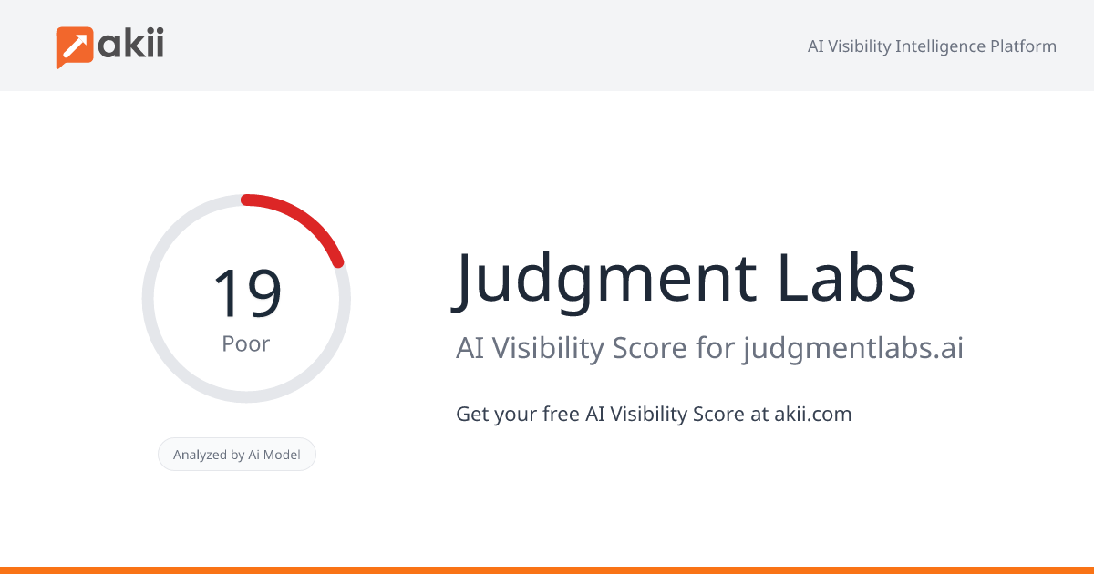 Judgment Labs AI Visibility Score