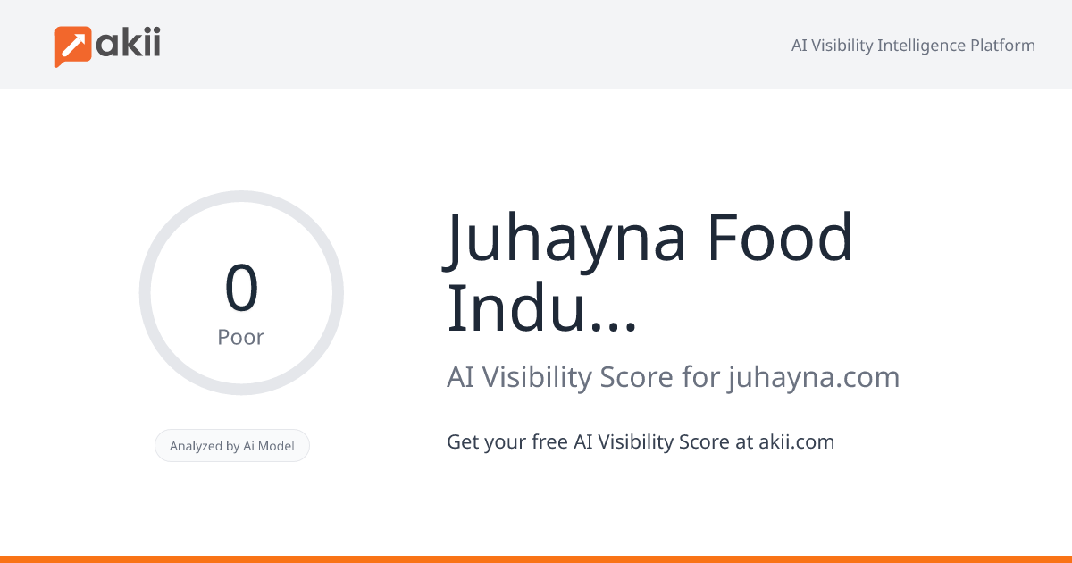 Juhayna Food Industries AI Visibility Score