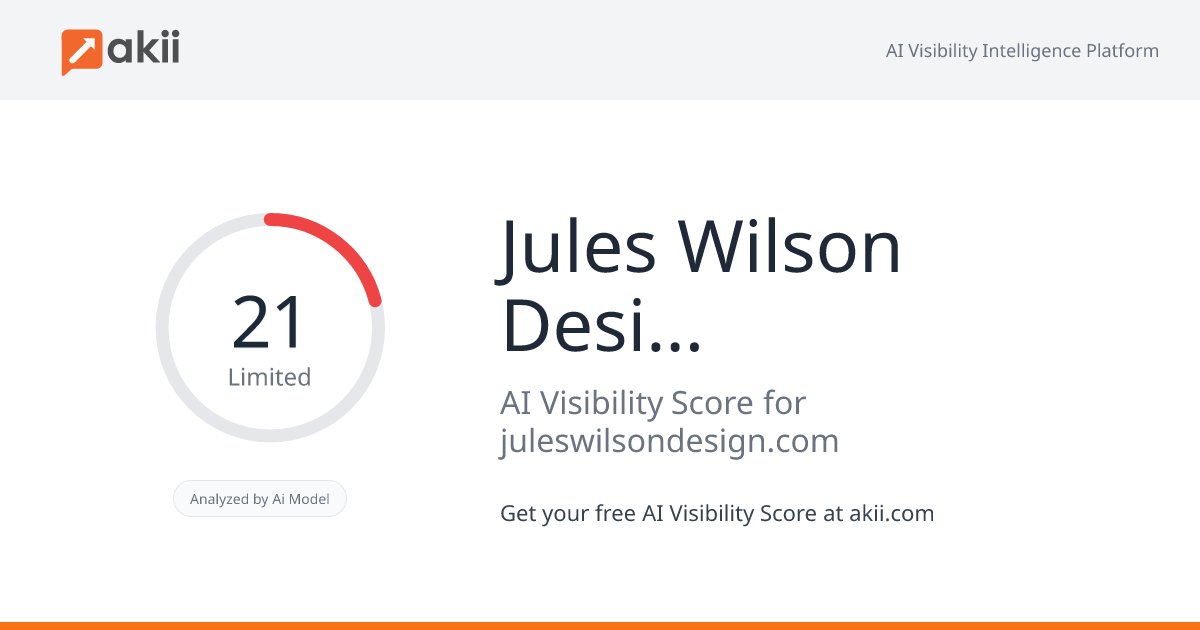 Jules Wilson Design Studio AI Visibility Score