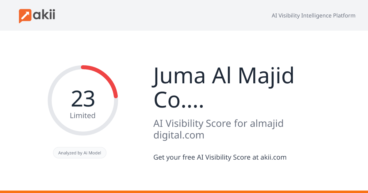 Juma Al Majid Co. LLC - Office Equipment AI Visibility Score