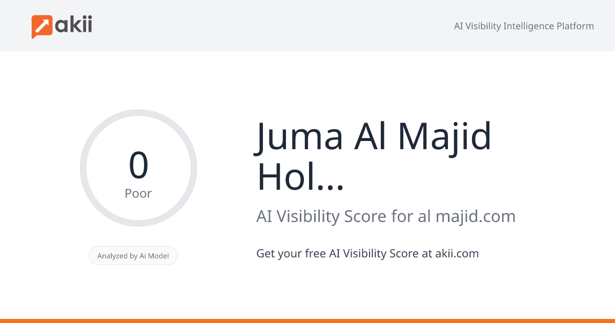 Juma Al Majid Holding Group L.L.C AI Visibility Score