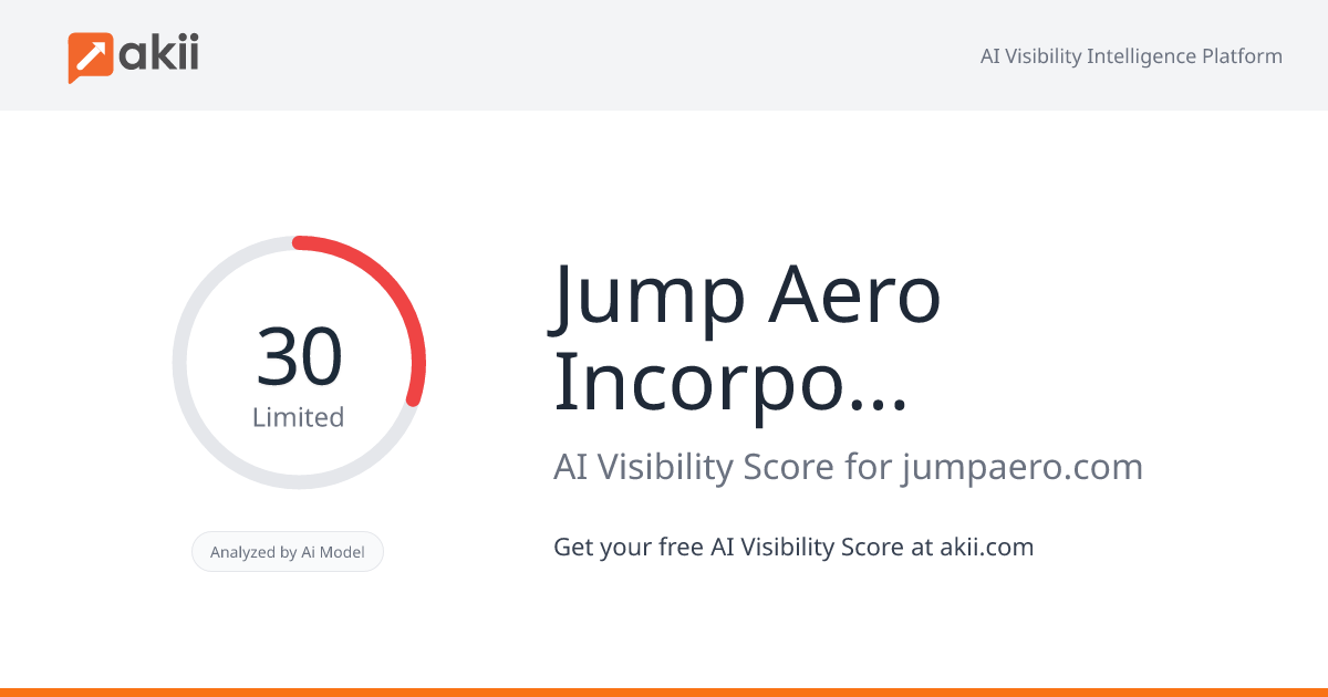 Jump Aero Incorporated AI Visibility Score