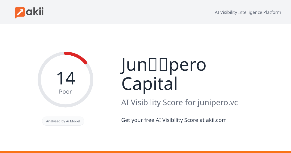 Jun√≠pero Capital AI Visibility Score