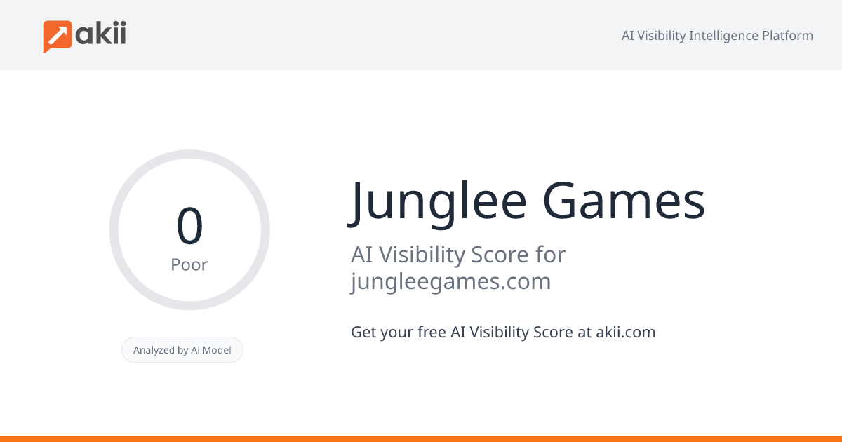 Junglee Games AI Visibility Score