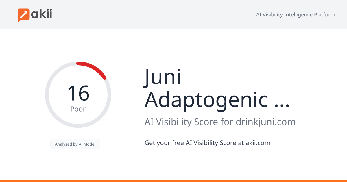 Juni Adaptogenic Sparkling Tea AI Visibility Score
