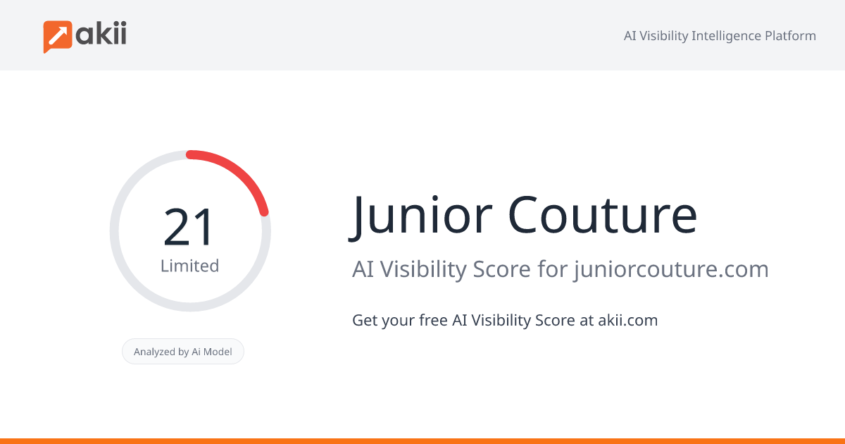 Junior Couture AI Visibility Score