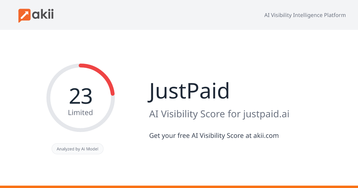 JustPaid AI Visibility Score