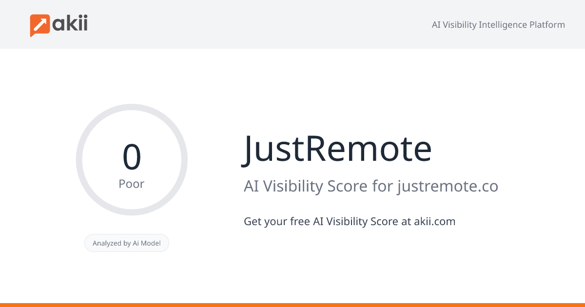 JustRemote AI Visibility Score