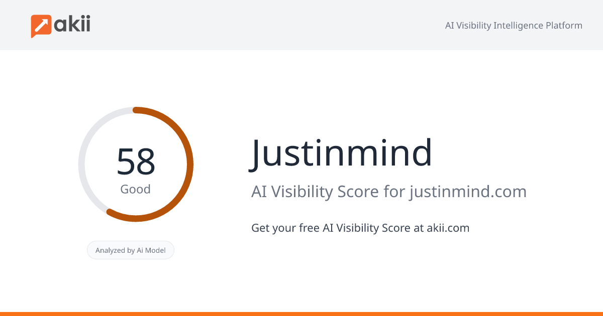 Justinmind AI Visibility Score