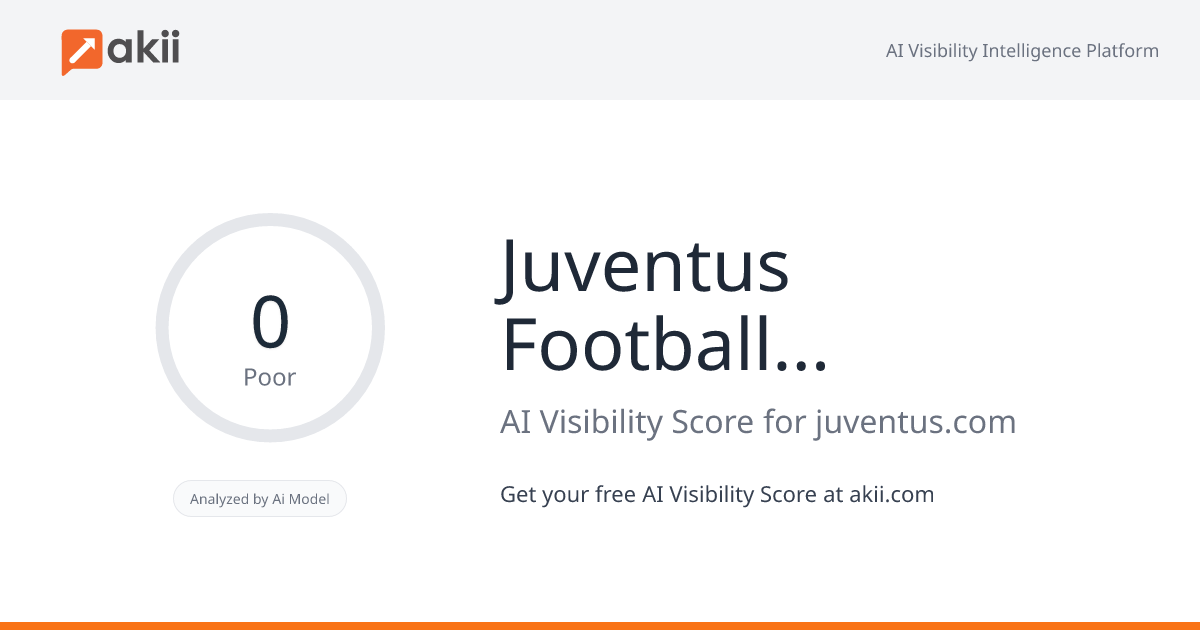Juventus Football Club AI Visibility Score