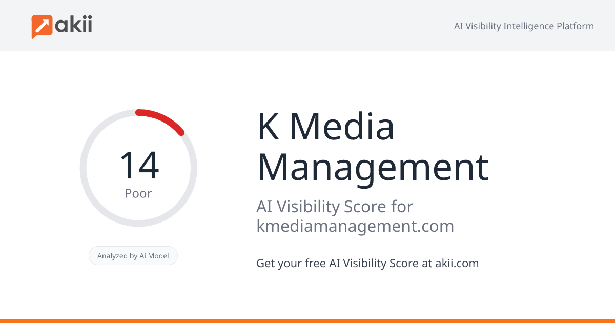 K Media Management AI Visibility Score