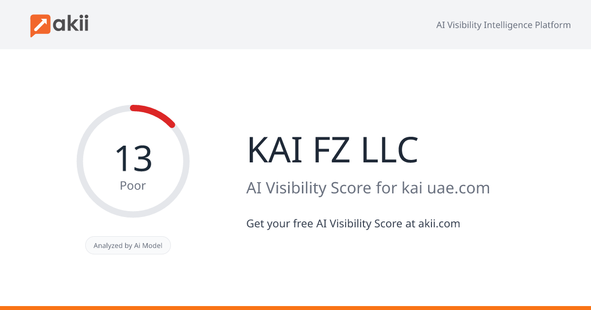 KAI FZ LLC AI Visibility Score