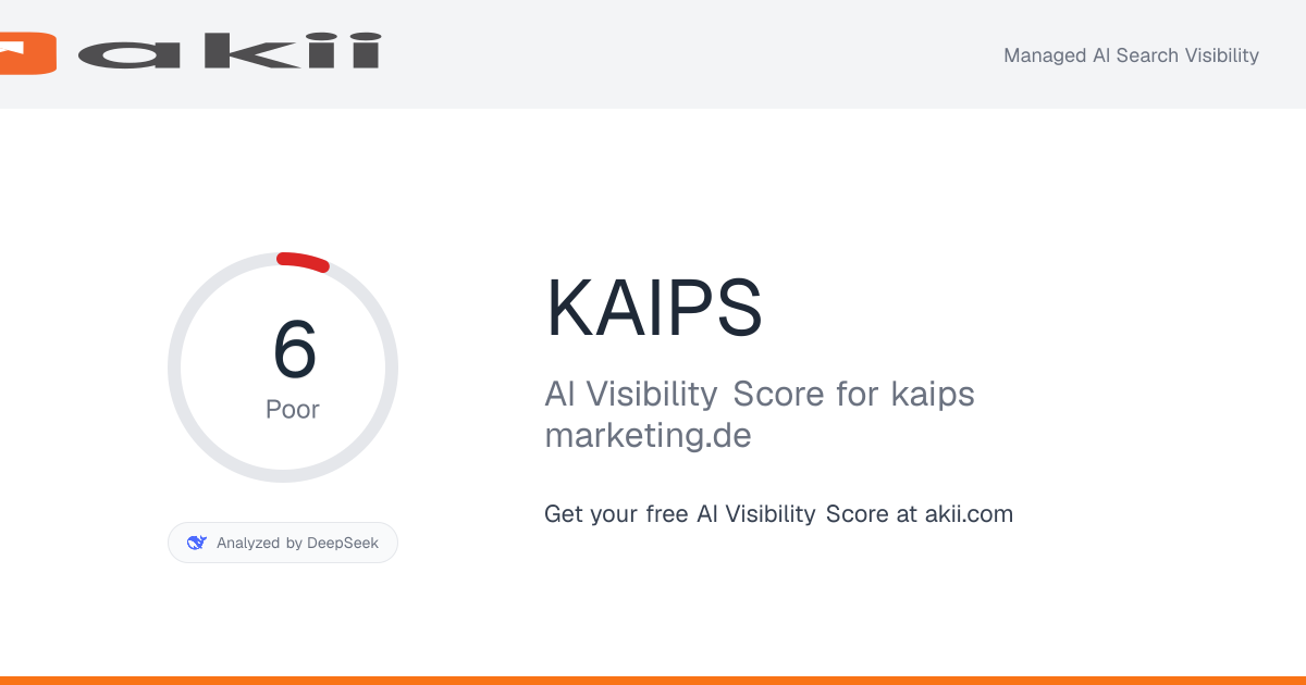 KAIPS AI Visibility Score preview