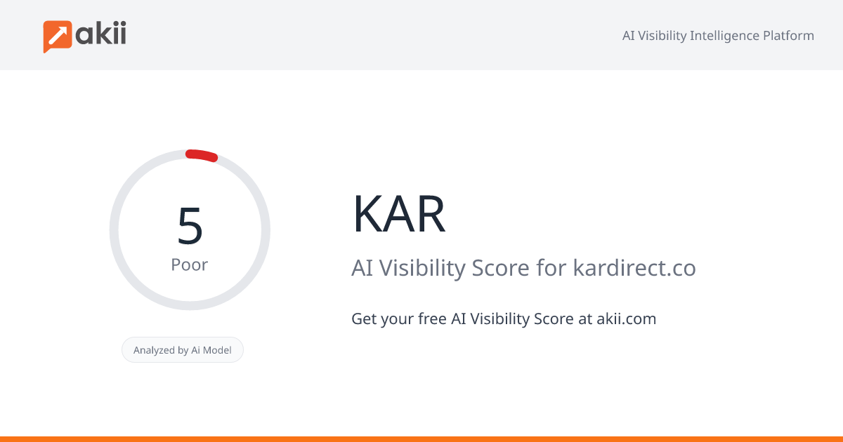 KAR AI Visibility Score